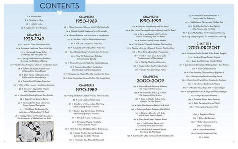 Cooking With Magic - A Century of Recipes - Disney Cookbook - Gootzy Gaming