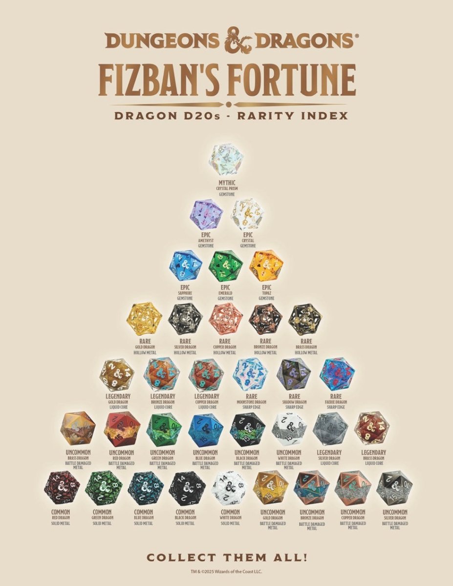 Dungeons & Dragons Fizban's Fortune - Oversized D20 Blind Box - Gootzy Gaming