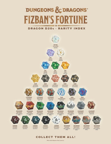 Dungeons & Dragons Fizban's Fortune - Oversized D20 Blind Box - Gootzy Gaming