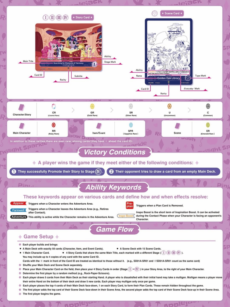 Fantasy Wonderland - My Little Pony TCG (2026 by Kayou) - English Sealed Booster Box (20 packs) - Gootzy Gaming