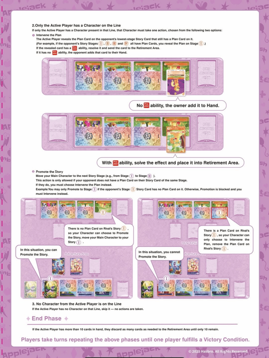 Fantasy Wonderland - My Little Pony TCG (2026 by Kayou) - English Sealed Booster Box (20 packs) - Gootzy Gaming