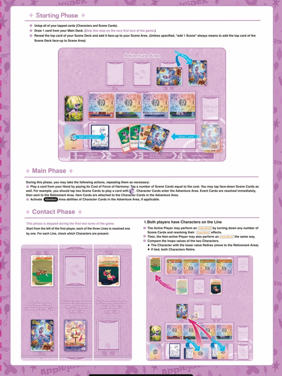 Fantasy Wonderland - My Little Pony TCG (2026 by Kayou) - English Sealed Booster Box (20 packs) - Gootzy Gaming