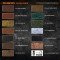 Burnt Umber - Earth Pigment Powder - Green Stuff World - 30 mL bottle - Gootzy Gaming