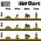 Grass Tufts - Dry Green 6mm - Green Stuff World - 40x Self Adhesives - Gootzy Gaming